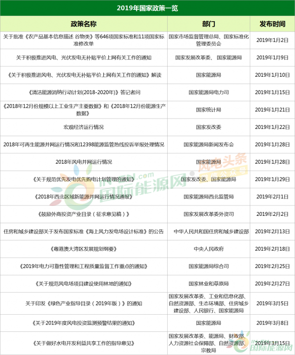 2019全年免费料大全，资源探索与共享之美