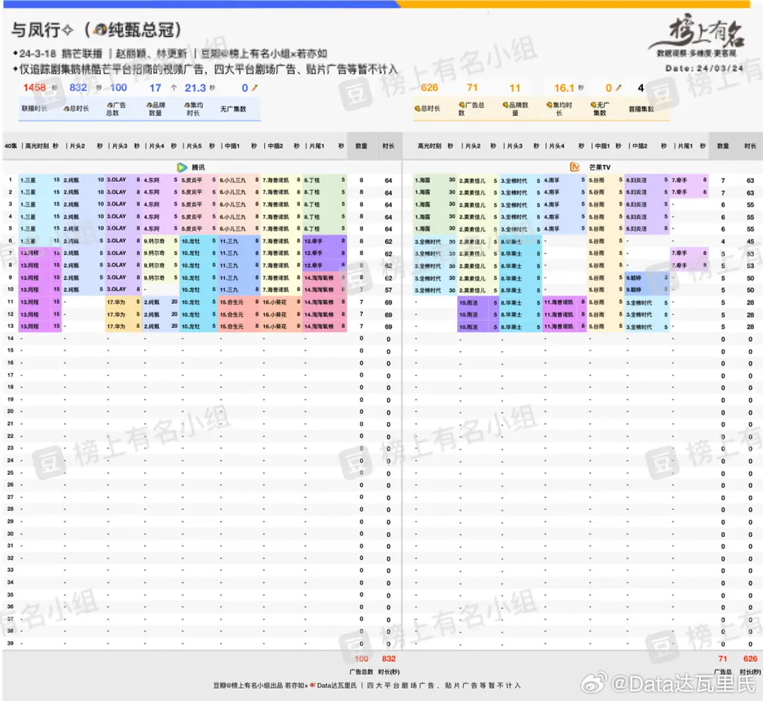 揭秘未来趋势与机遇，2024年管家婆的马资料解析