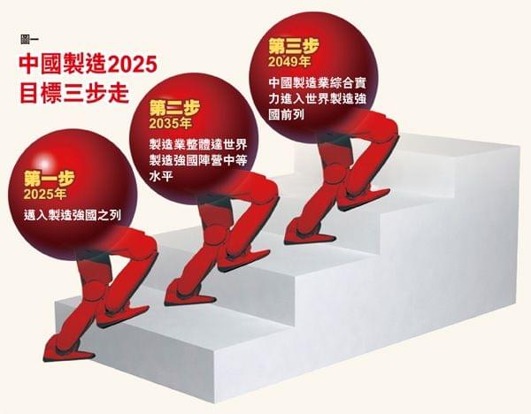 揭秘新澳免费资料三头趋势，探索2025年背后的秘密与趋势