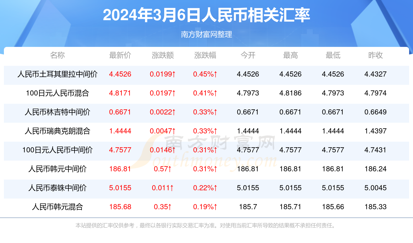 澳门之夜，魅力与活力的探寻，未来无限可能