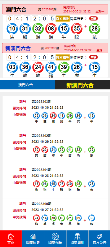 2025年新澳门开奖号码