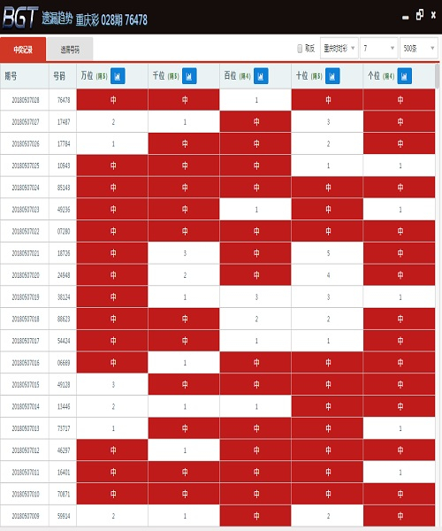 澳门开彩结果走势图全新版，探索与解读