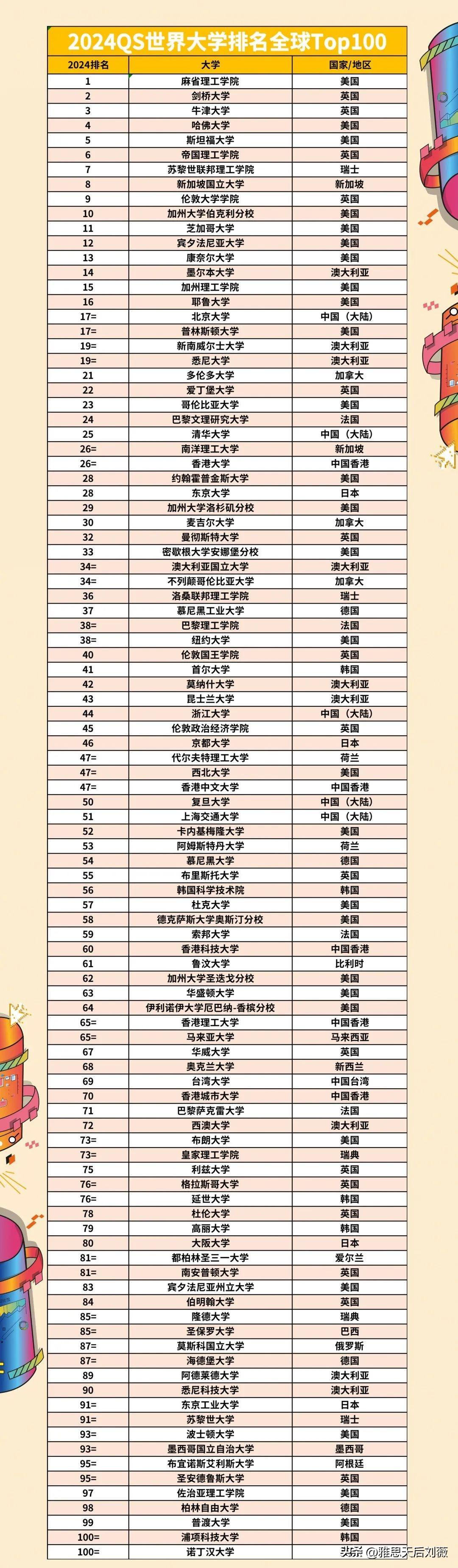 探索香港，正版资料免费获取全新体验之旅（2024年）