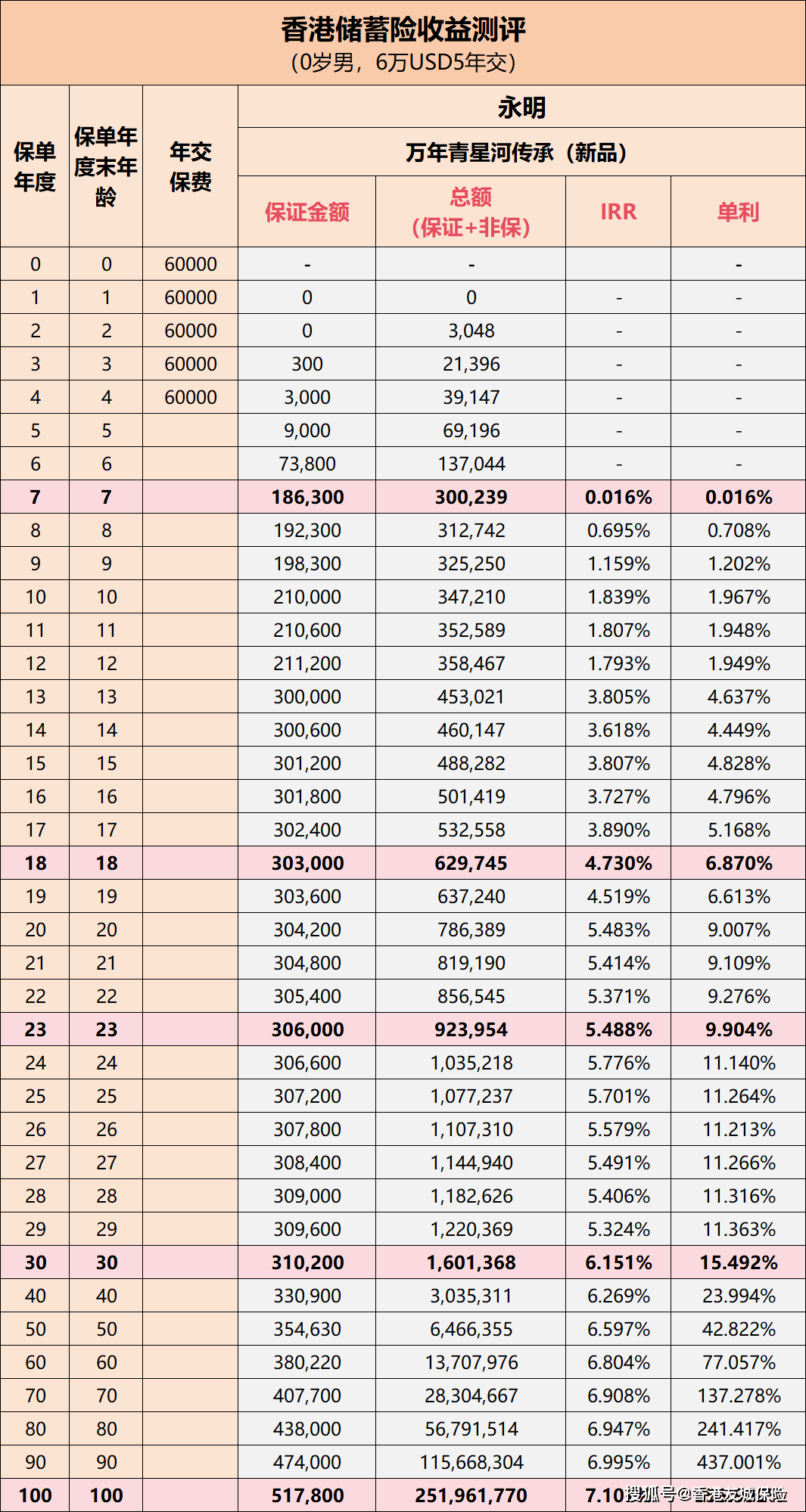 香港期期中准资料揭秘，深度解析与精准预测