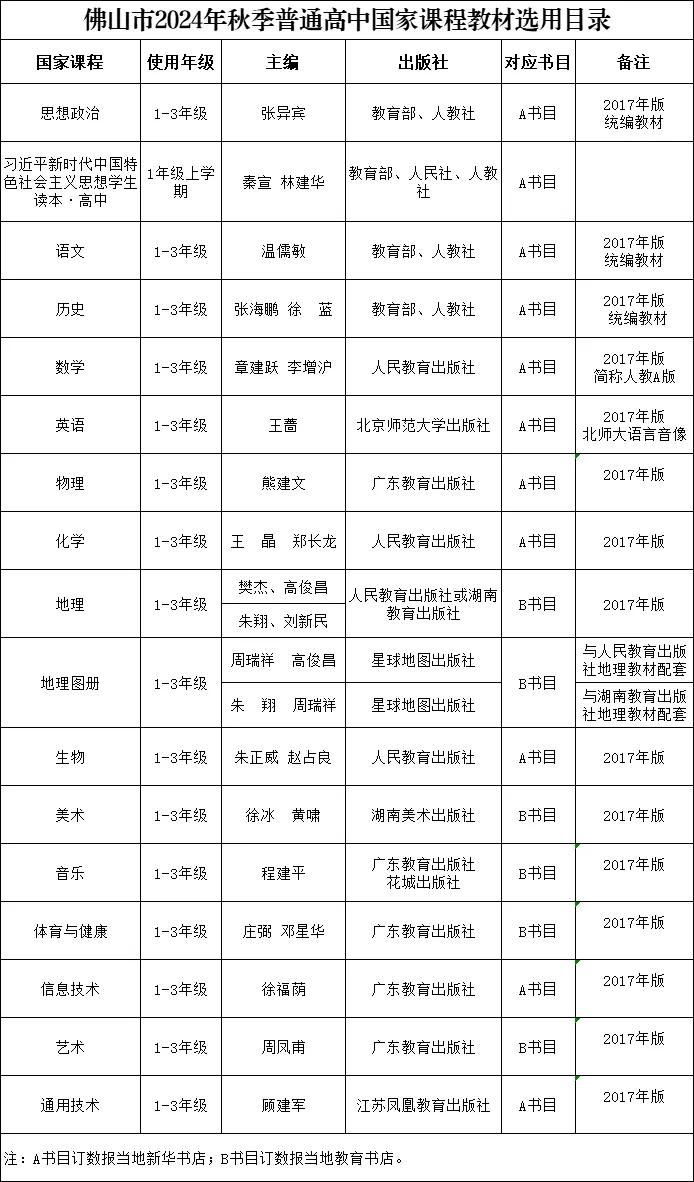 新澳2024年精准资料期期公开不变，深度探索与解析