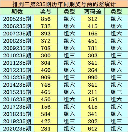 香港二四六开奖资料大全与微厂一深度解析与探索