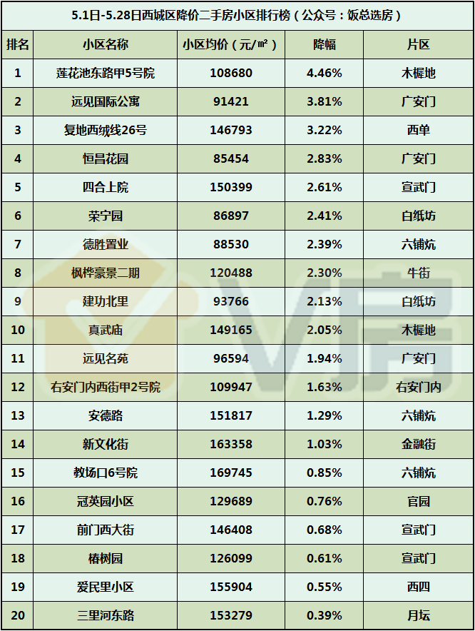 洛阳地区刑辩律师排名及影响力深度解析