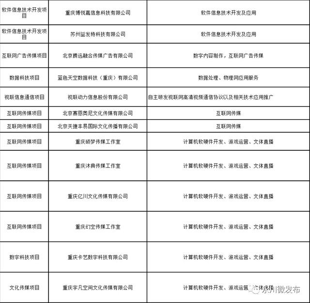 永川国营企业律师排名