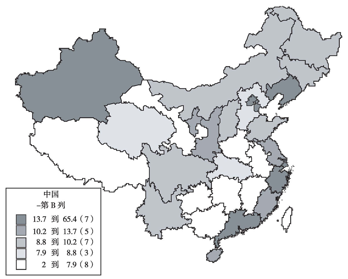 我国历年律师分布地区